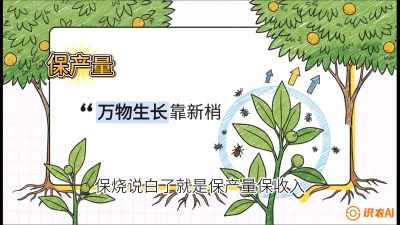 第四节：嫩梢保卫战&mdash;&mdash;潜叶蛾与蚜虫，课程：《柑橘十大病虫害：从入门到精通》