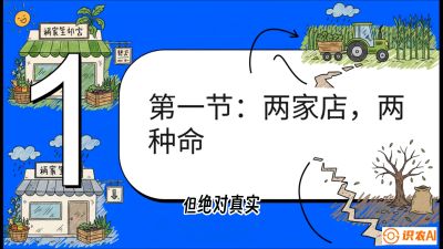 第1节：【农资人思维重塑】别做搬运工！千万级门店的&ldquo;三不等&rdquo;生意经，课程：《农资实战特训：从&ldquo;坐商&rdquo;到&ldquo;千万服务商&rdquo;的进阶路》